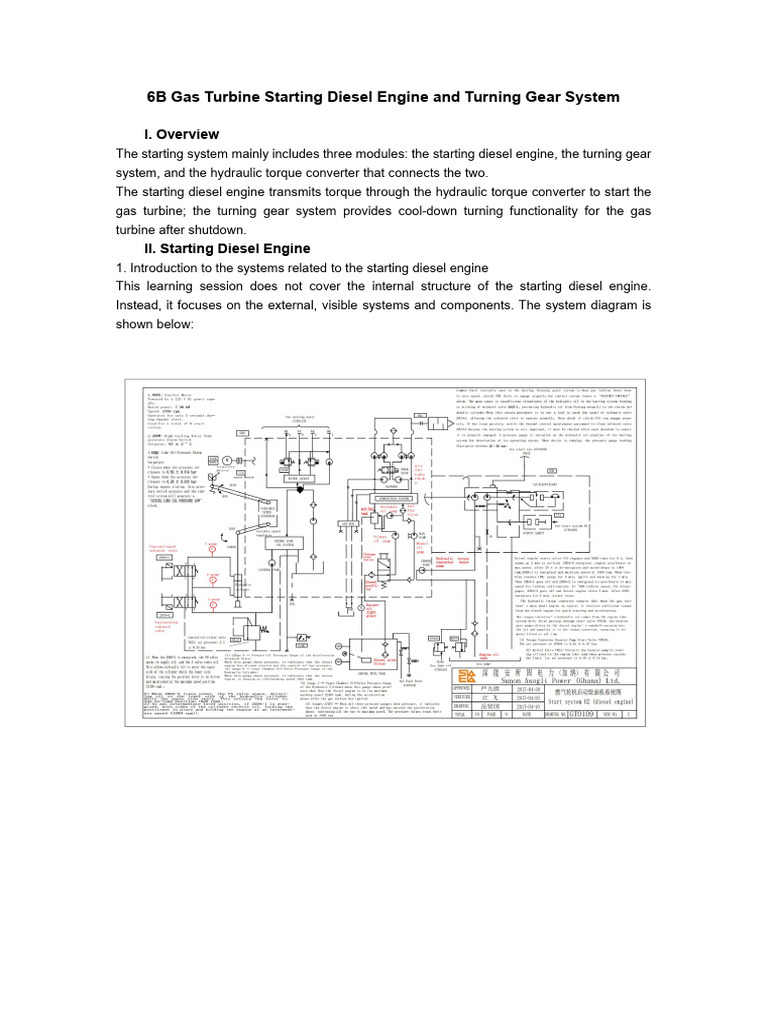6B Starting Diesel Engine and Turning Gear System20251125 | PDF ...