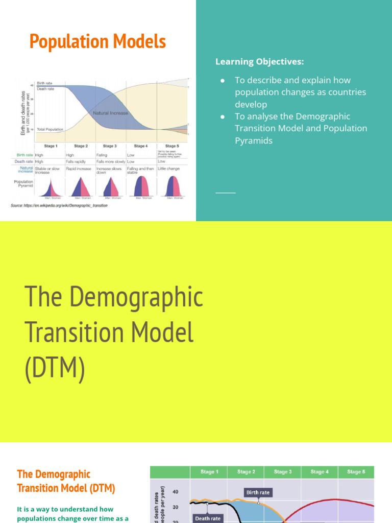 3. Population Models | PDF | Birth Rate | Population Growth