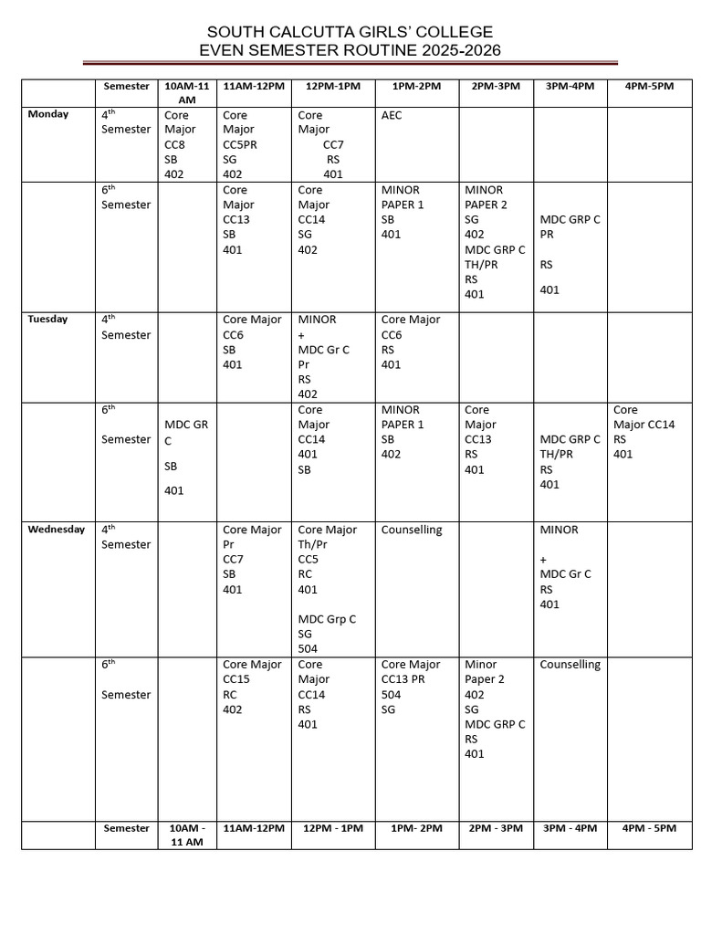 Semester 4 & 6 Routine Template 2025-26 - Zoology | PDF
