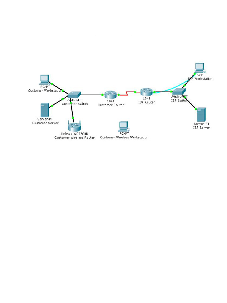 Lab No 06 | PDF | Computer Network | Graphical User Interfaces