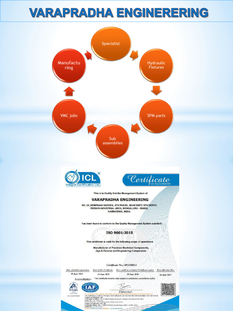 VE PPT | PDF