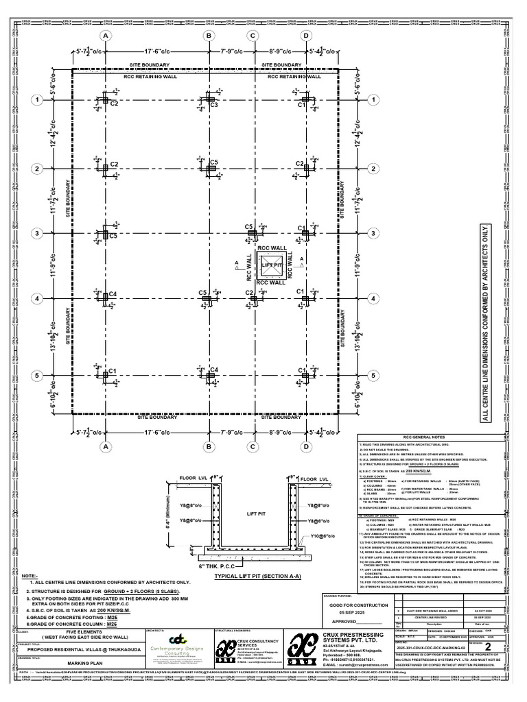 r2-Center Line (West Facing East Side Rcc Wall) Drawing | PDF ...