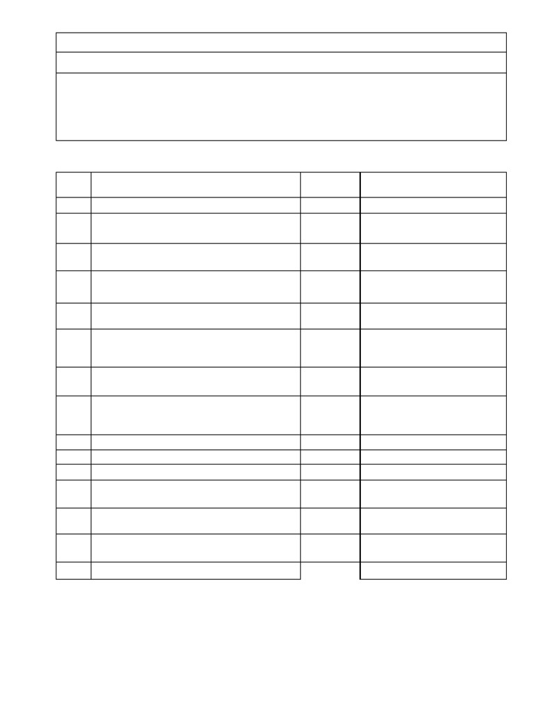 31b . Civil Engineering Check list - Br No 1047 (2) dn rev | PDF