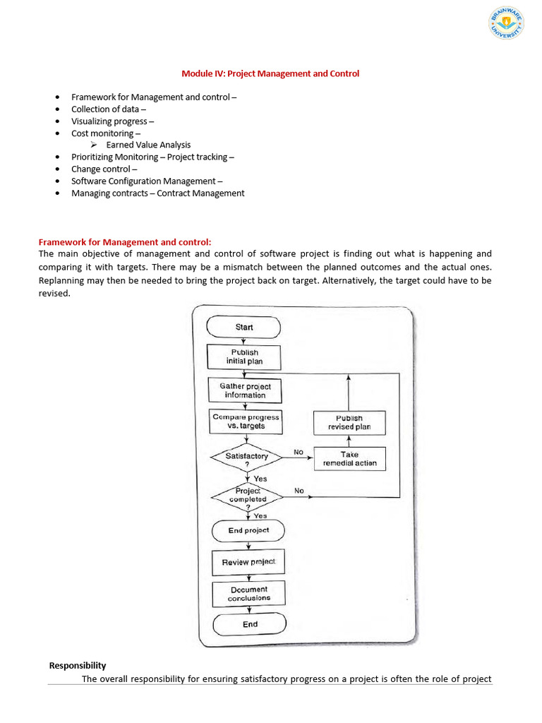 58335_OEC-CSM601A SPM module 4 NOTE | PDF