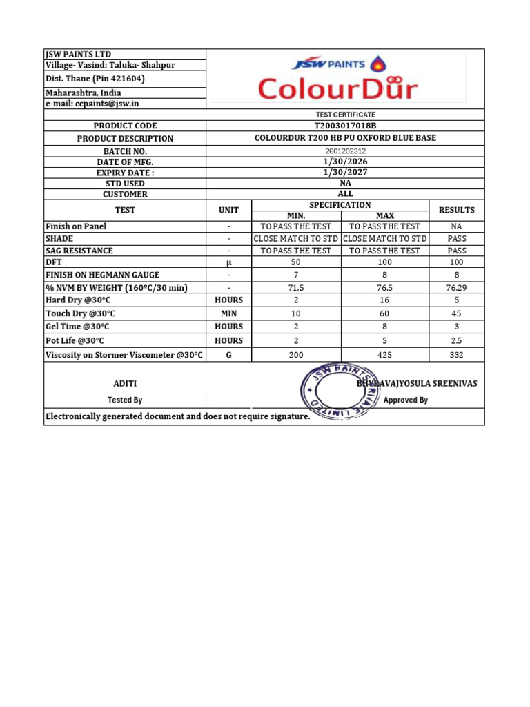 Finish Paint-1048 TC | PDF