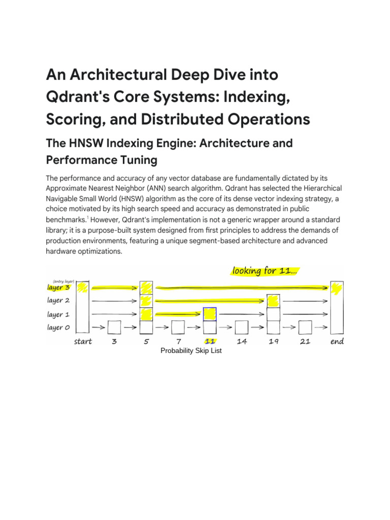 An Architectural Deep Dive Into Qdrant's Core Systems | PDF ...
