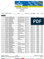 Results FinalRun Spicak EDC 2012