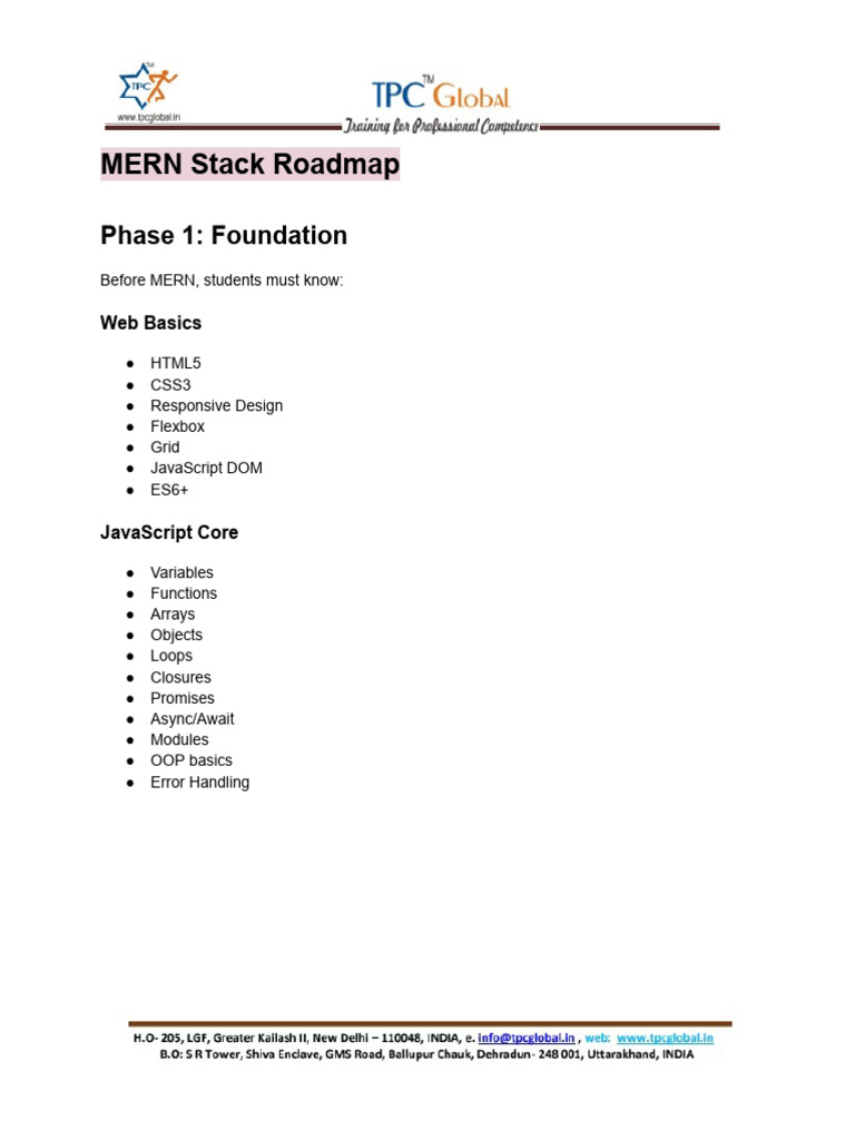 MERN Stack (Full Stack Web Dev) Roadmap | PDF | Computing | Information ...