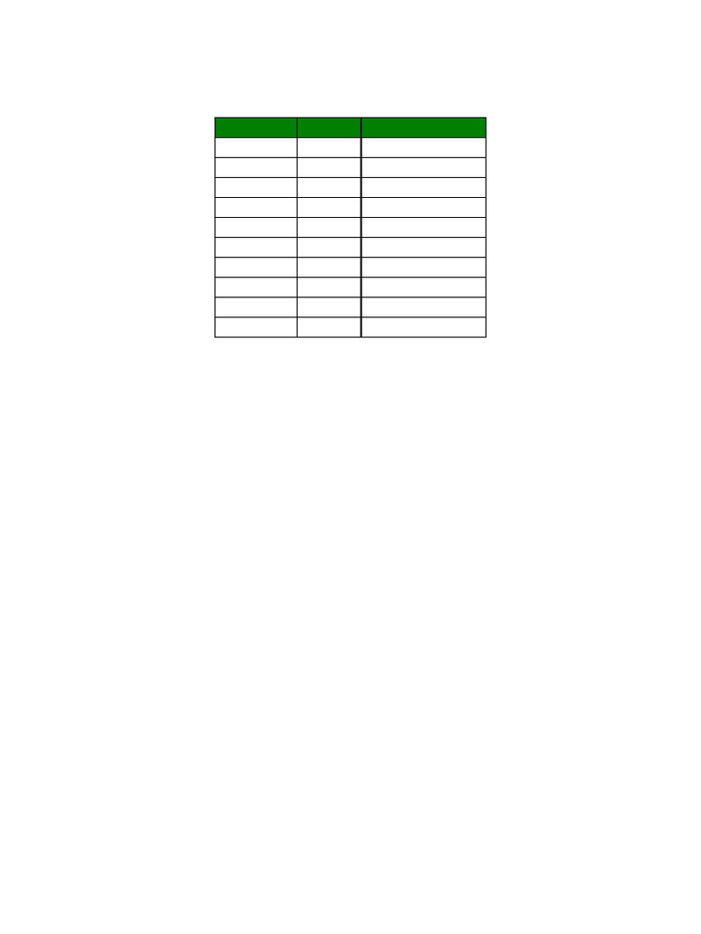 Ufs Emmc List | PDF