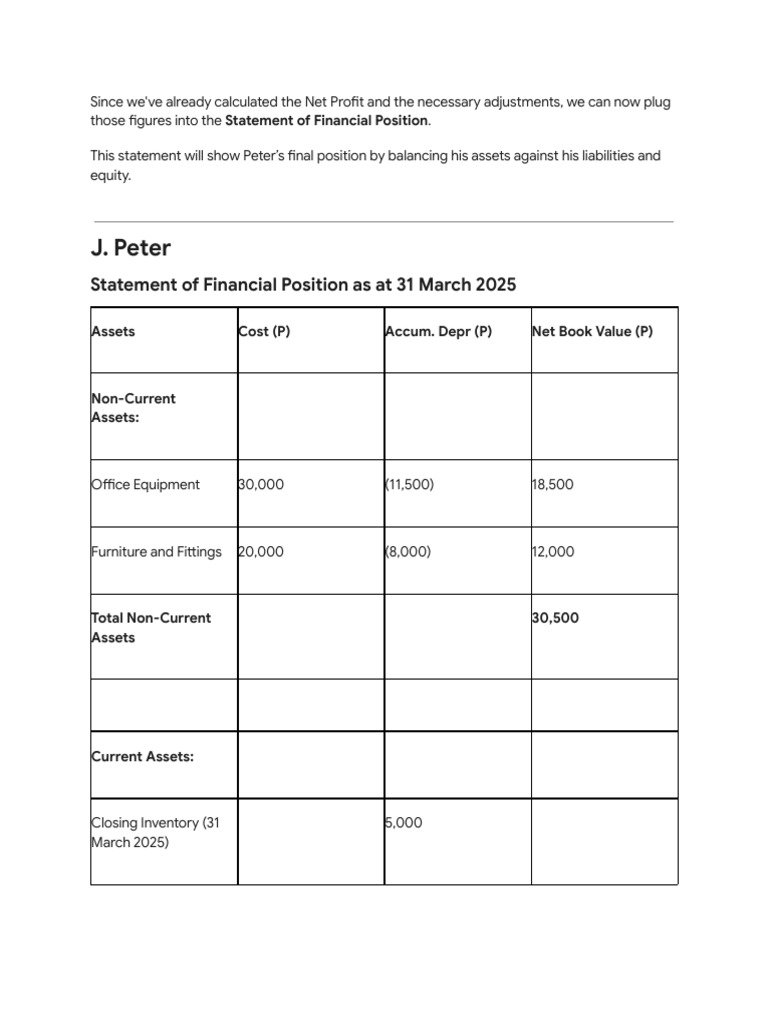 Statement of Financial Position Explained | PDF