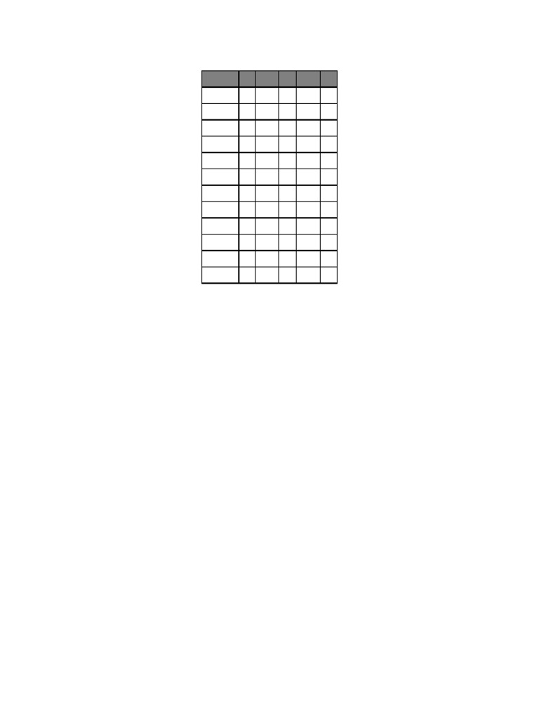 Copies Table | PDF