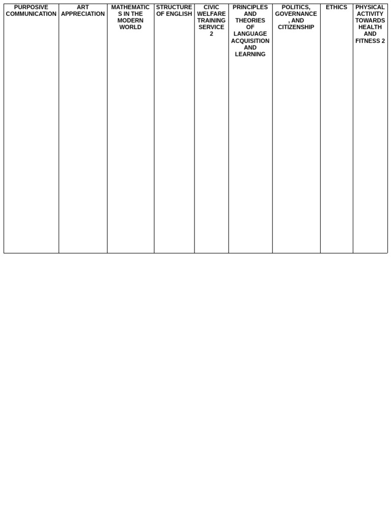 Wall Subject Layout | PDF