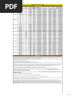 QBCC Home Warranty Insurance Premiums | PDF | Insurance | Financial ...