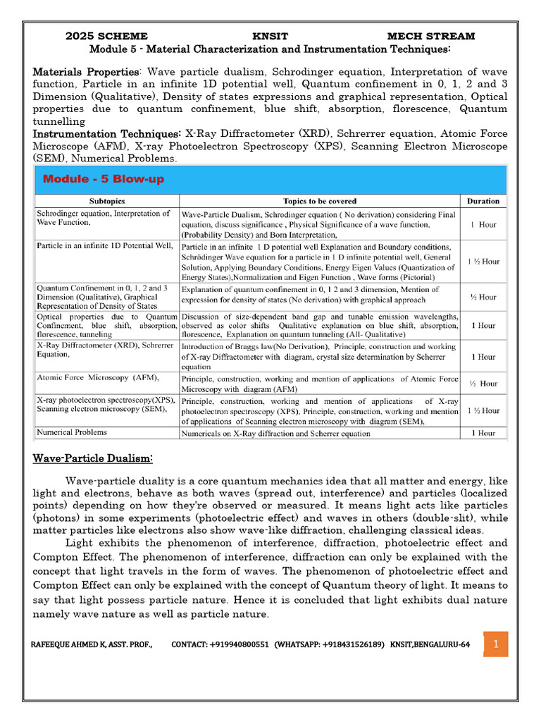 25S MECH M5 Material Characterization and Instrumentation Techniques ...
