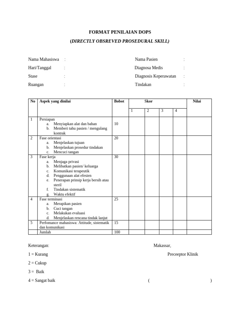 Format Penilaian Dops | PDF