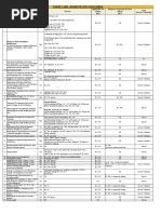 IGL Charges and Billing Details | PDF | Pipe (Fluid Conveyance) | Gas ...