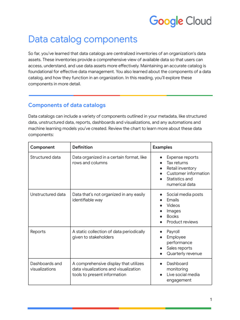 Data Catalog Components | PDF | Data | Information Technology
