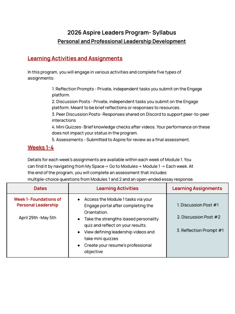 ALP 2026-2- Syllabus- Learners (1) | PDF | Artificial Intelligence ...