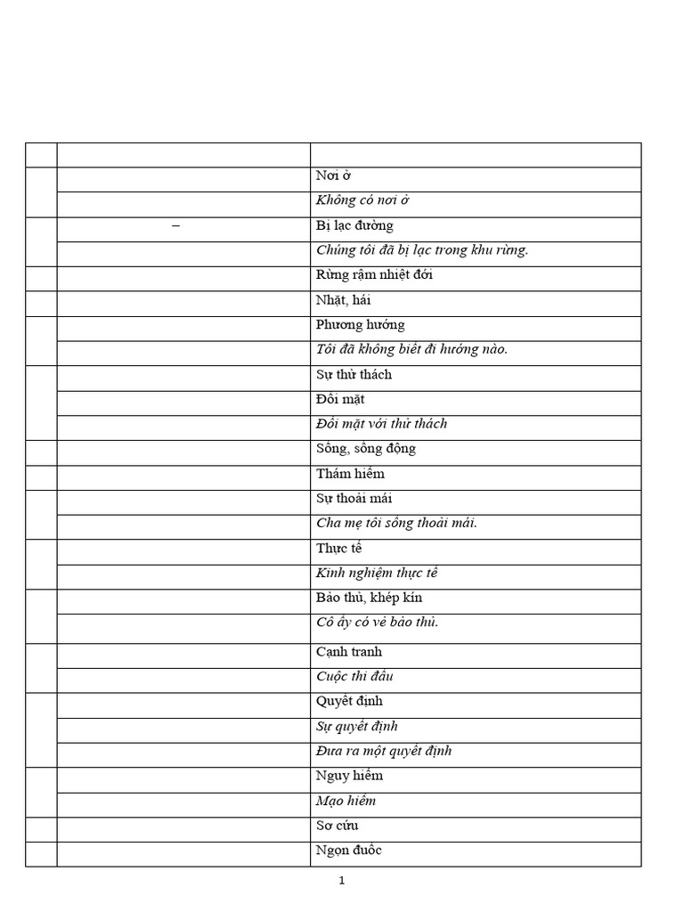 Vl English Review Unit 6_202202322203 Anh 7 | PDF | Linguistics
