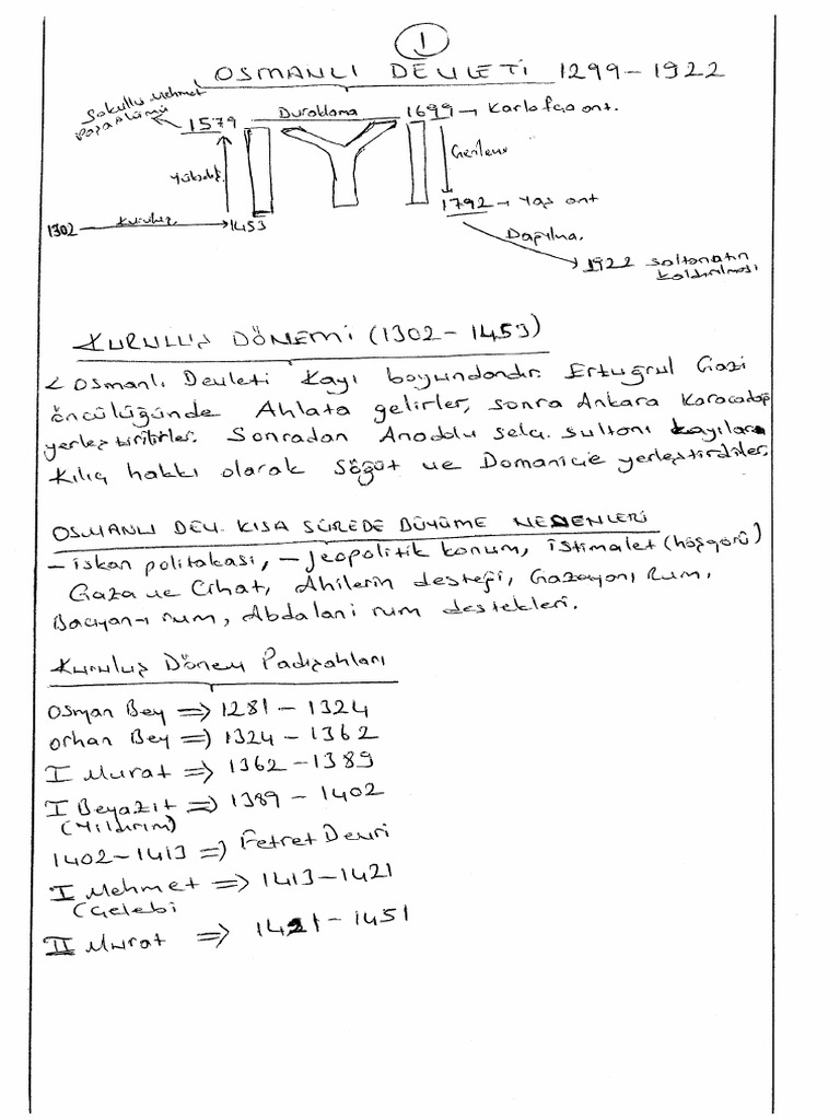 Osmanlı Devleti 50 Tl | PDF