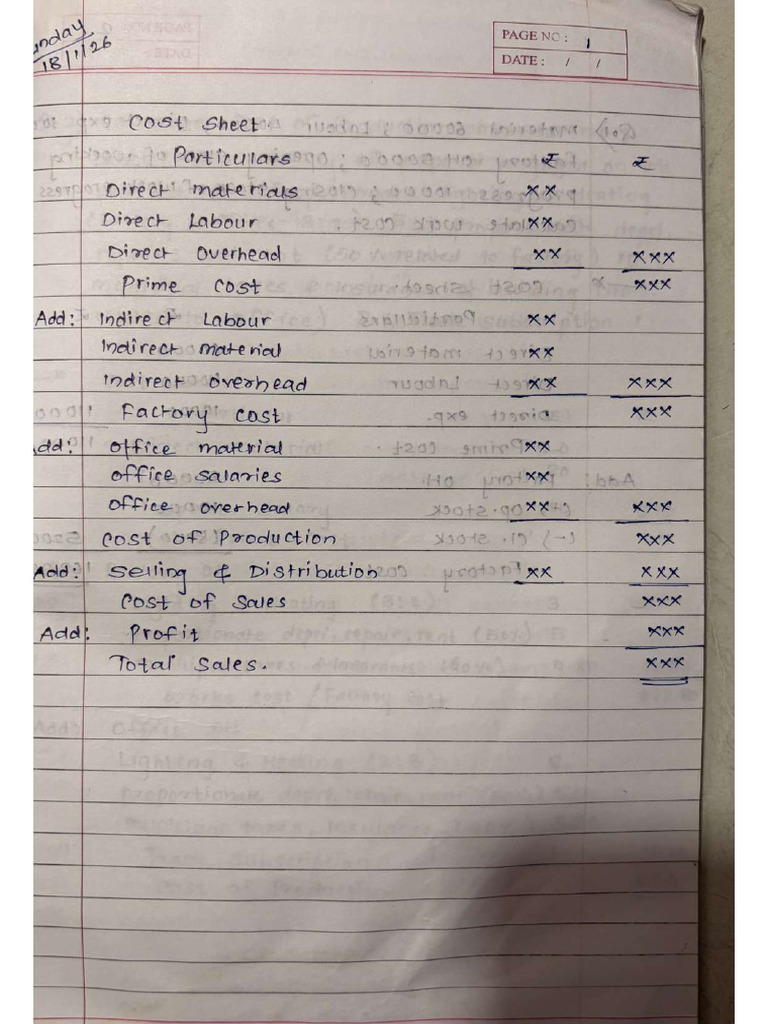 Costing & Management Notes | PDF