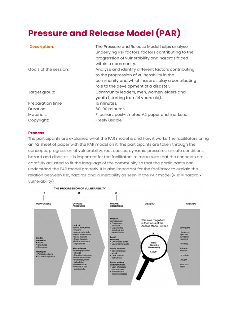 Pressure and Release Model Tool | PDF | Hazards | Vulnerability
