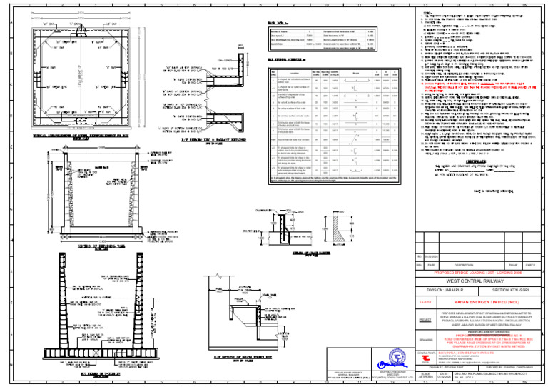 Rcc Dwg for Bridge No.9_rob_rcc Box | PDF