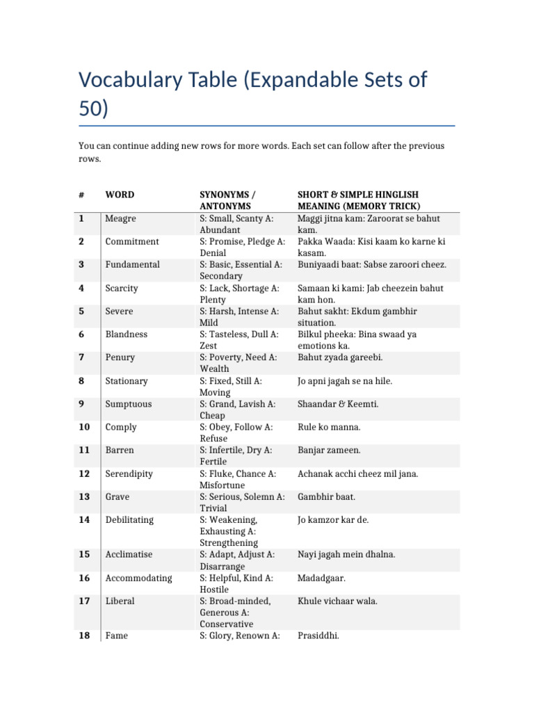Vocabulary Table | PDF