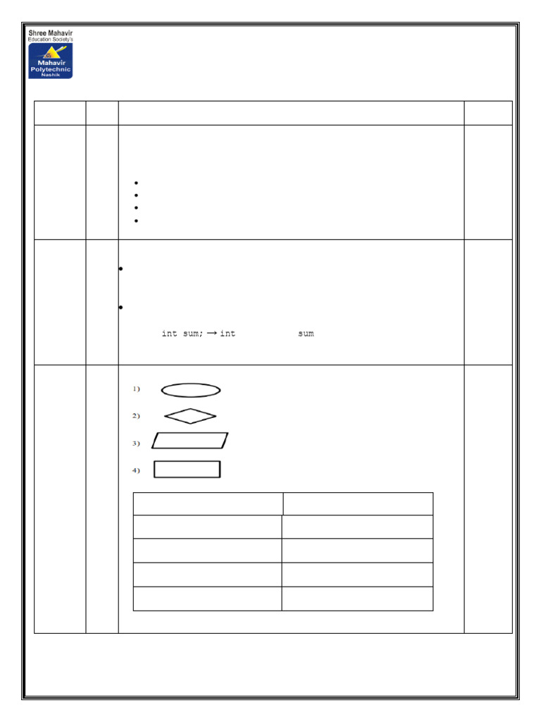 312303 PIC Assignment3 | PDF | Control Flow | String (Computer Science)