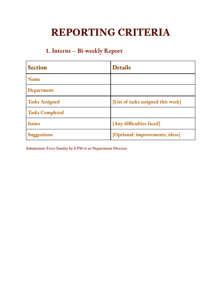 Interns and Directorates | PDF