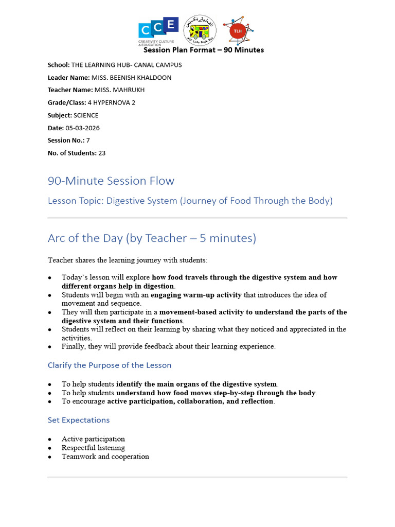 Session Plan Format 1_Lesson 7 by Miss Mahrukh | PDF | Gastrointestinal ...
