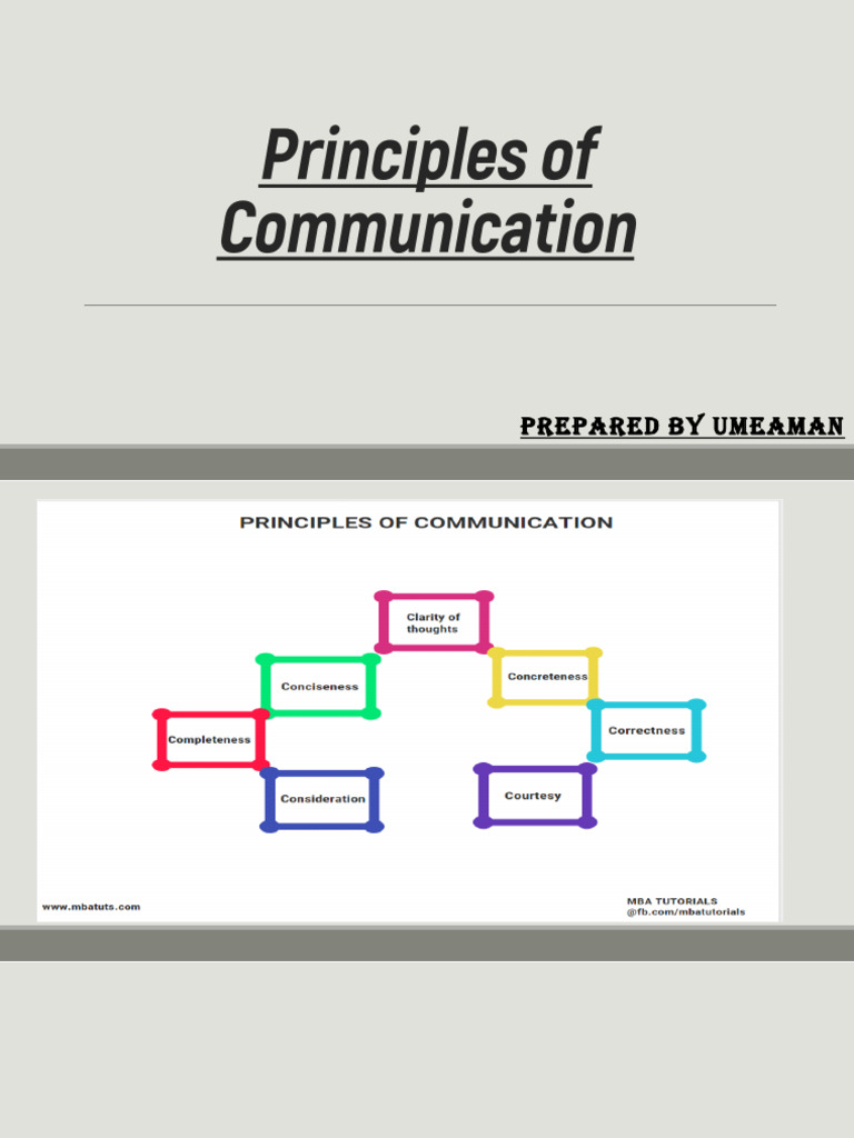 Principles of Communication | PDF | Communication | Information