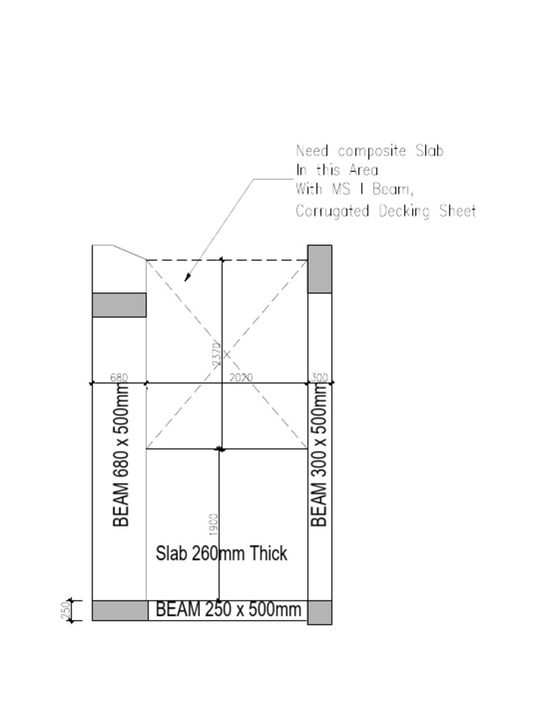 Composite Slab | PDF