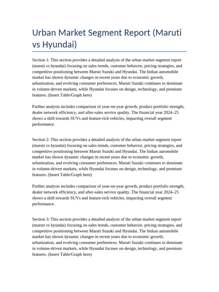 Urban Segment Report Full | PDF | Market Segmentation | Consumer Behaviour