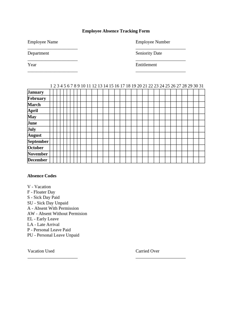 Employee Absence Tracking Form | PDF