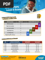 CASAS ABE/ESL Score Levels Overview | PDF | English As A Second Or ...