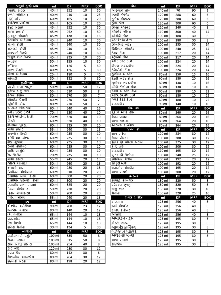 Kcppl G Dealer List 2026 | PDF