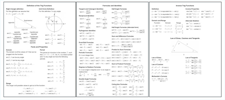 Trig Cheat Sheet Cropped Removed - Converted Cropped | PDF ...