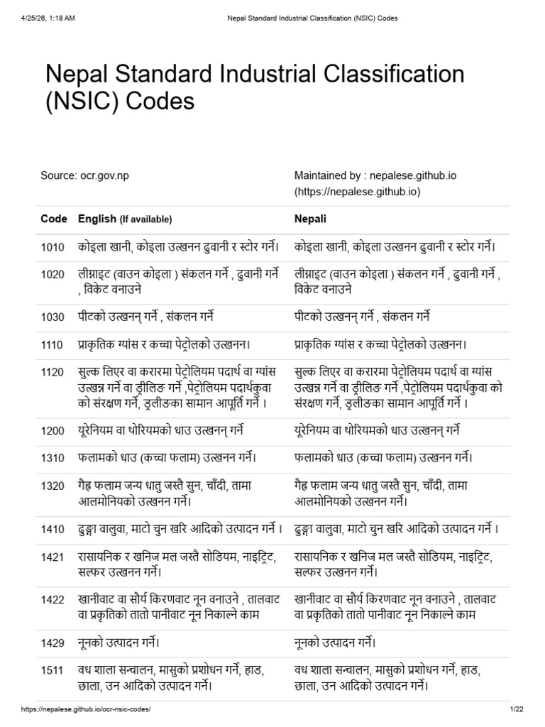 Nepal Standard Industrial Classification (NSIC) Codes | PDF