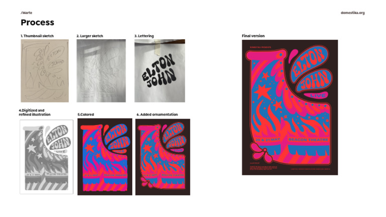 My Poster Process | PDF