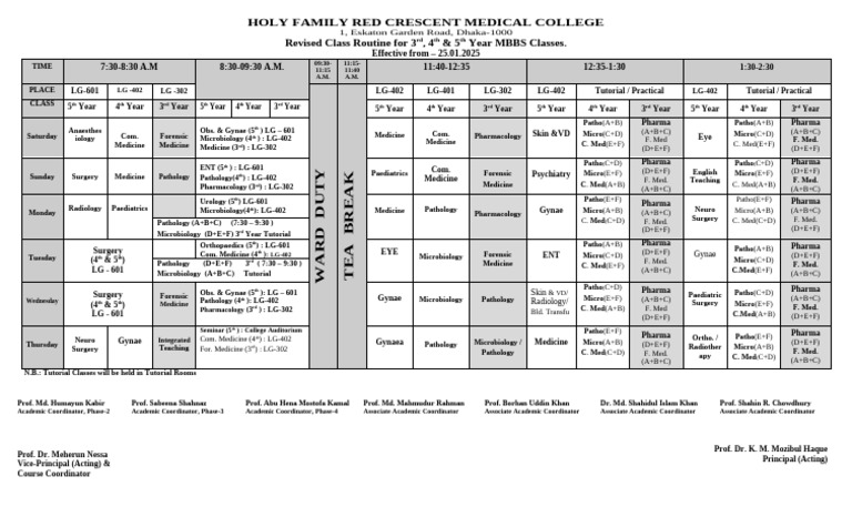Lecture Routine | PDF | Medicine | Health Care