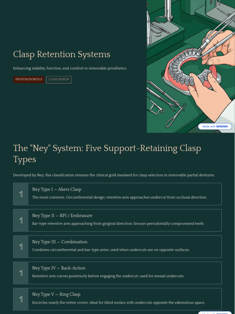 Clasp-Retention-Systems | PDF