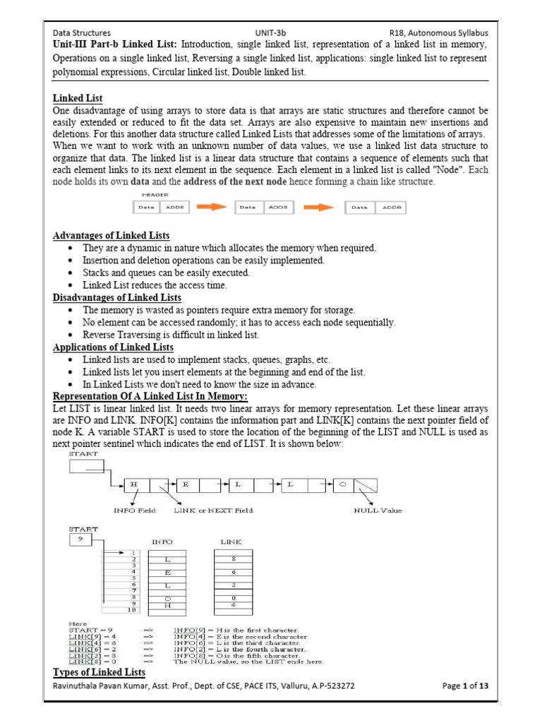DS Unit3b | PDF | Computer Programming | Algorithms And Data Structures