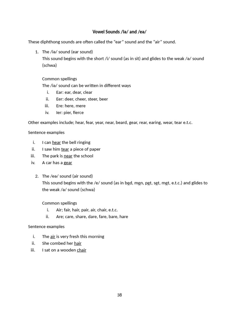 Vowel Sounds | PDF | Stress (Linguistics) | Syllable