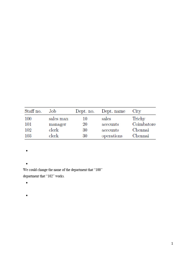 Chapter Five DB | PDF