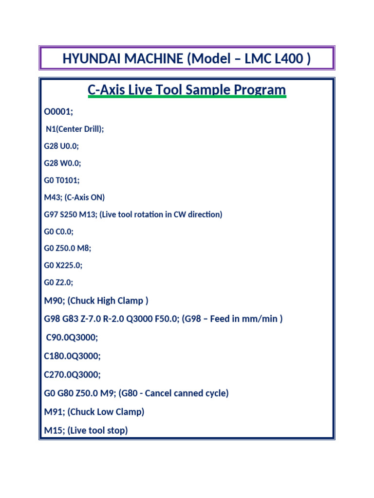 C Axis Sample Program | PDF