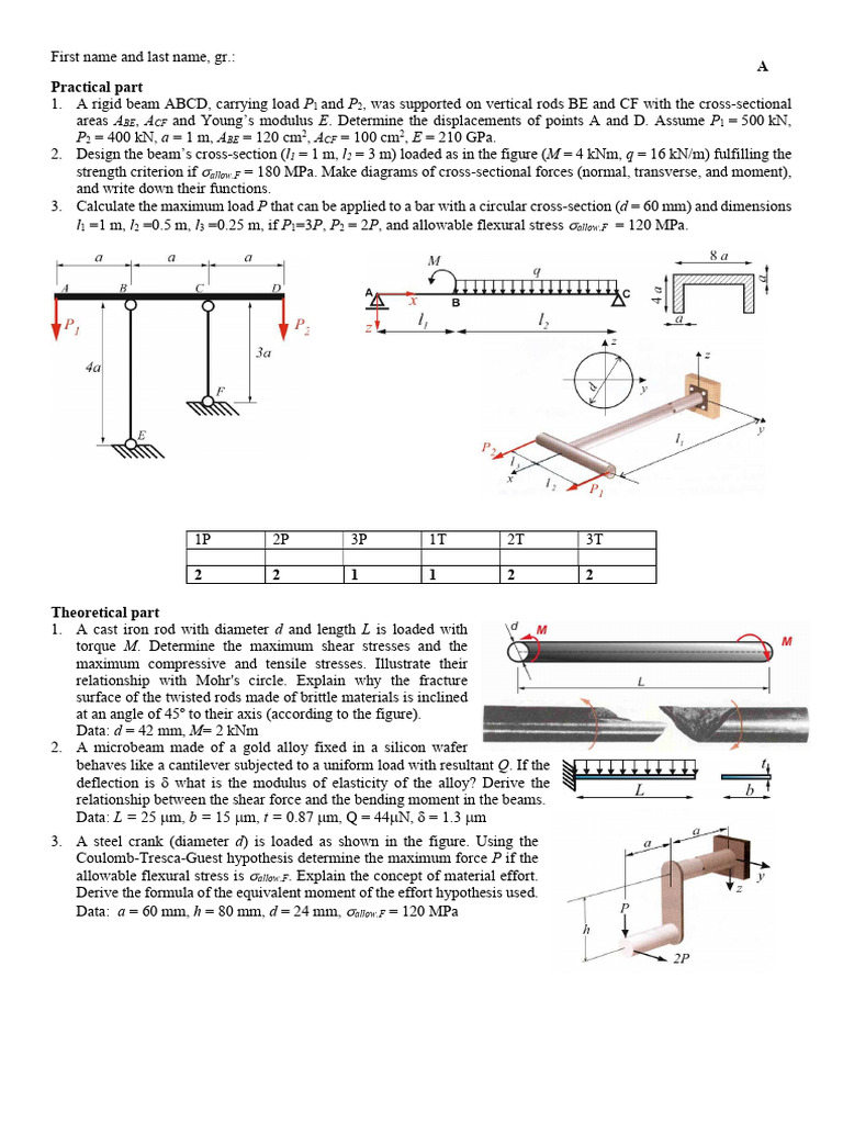Exam Som | PDF