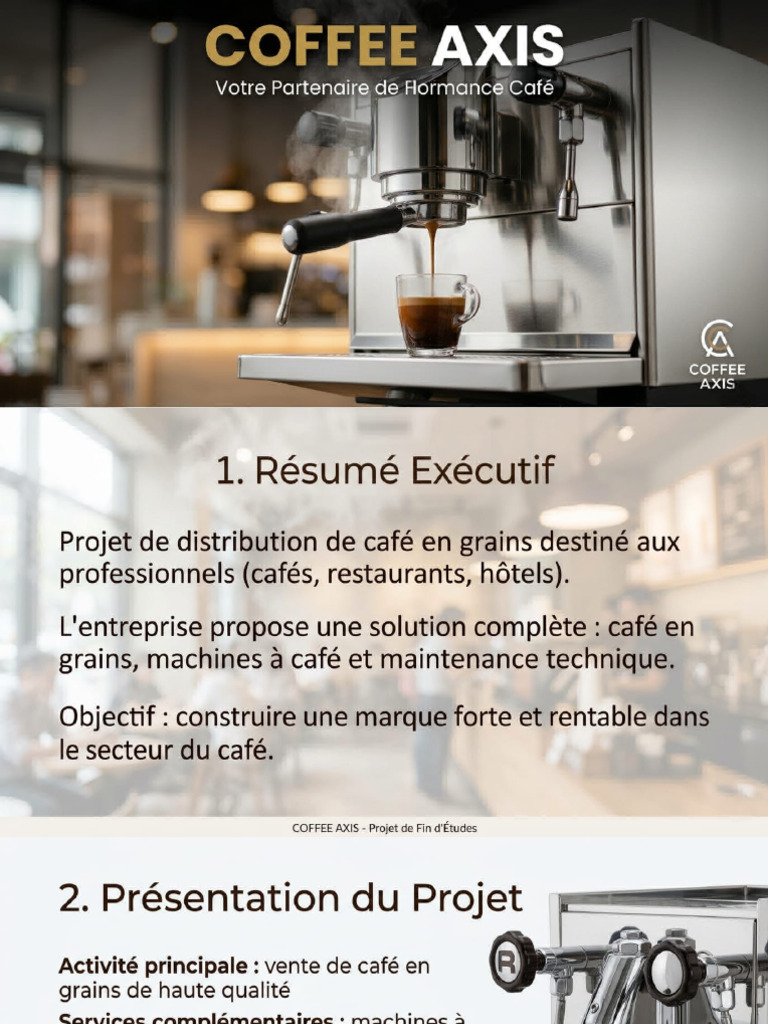 Coffee Axis | PDF