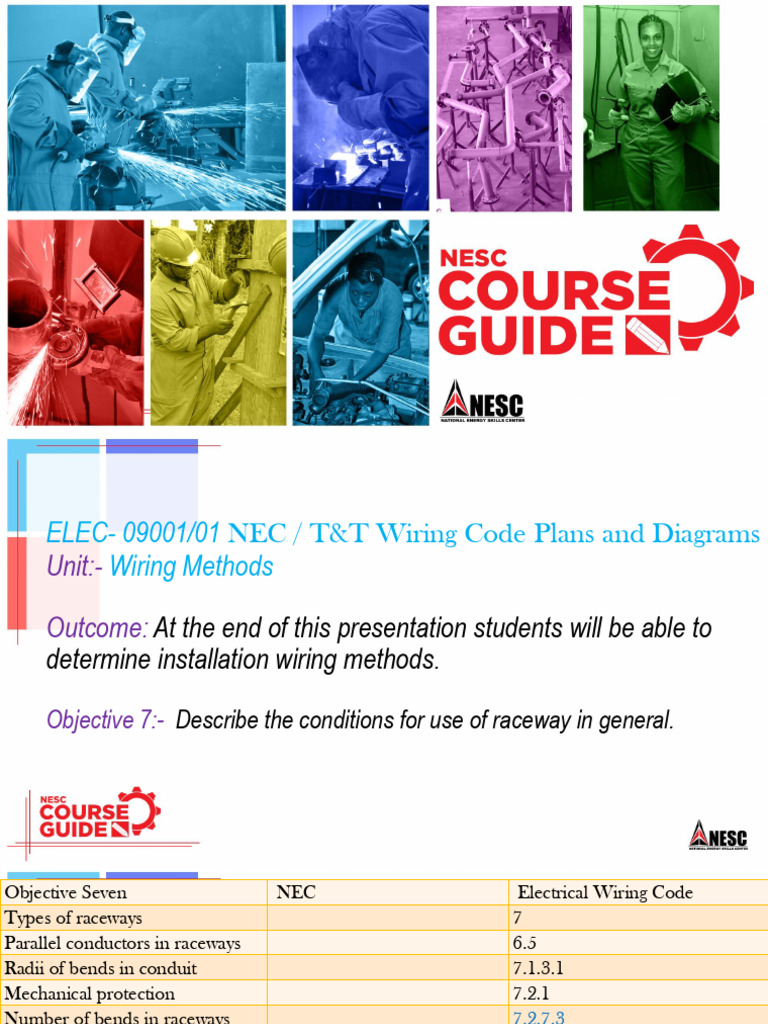 Objective 7 | PDF | Electrical Wiring | Electricity
