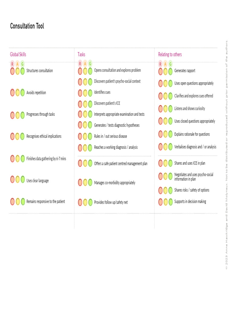 sca-consultation-toolkit-rag-editable | PDF